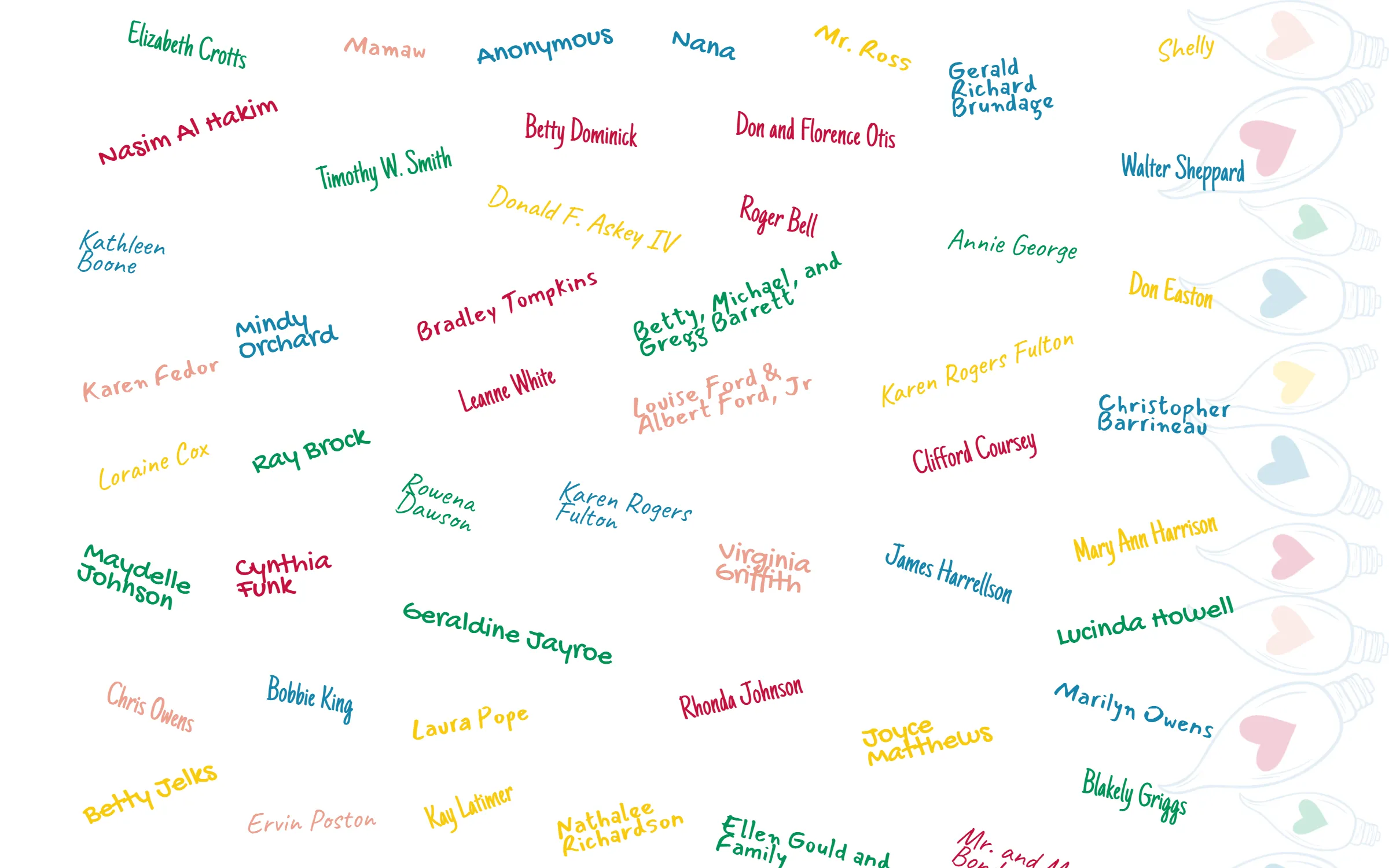 Supporter messages on Tidelands Health's 2024 Lights of Love giving wall.